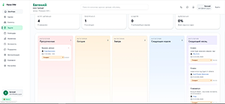 Контроль задач по срокам: отображение просроченных и плановых заданий в сервисе Flame CRM