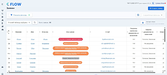 Учёт заявок на образовательные услуги в программном обеспечении Flow