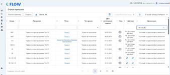 Реестр приказов в системе управления образовательными процессами Flow