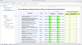 Аналитические отчёты со сложным форматированием и использованием BI-инструментов в Форсайт. Умные таблицы
