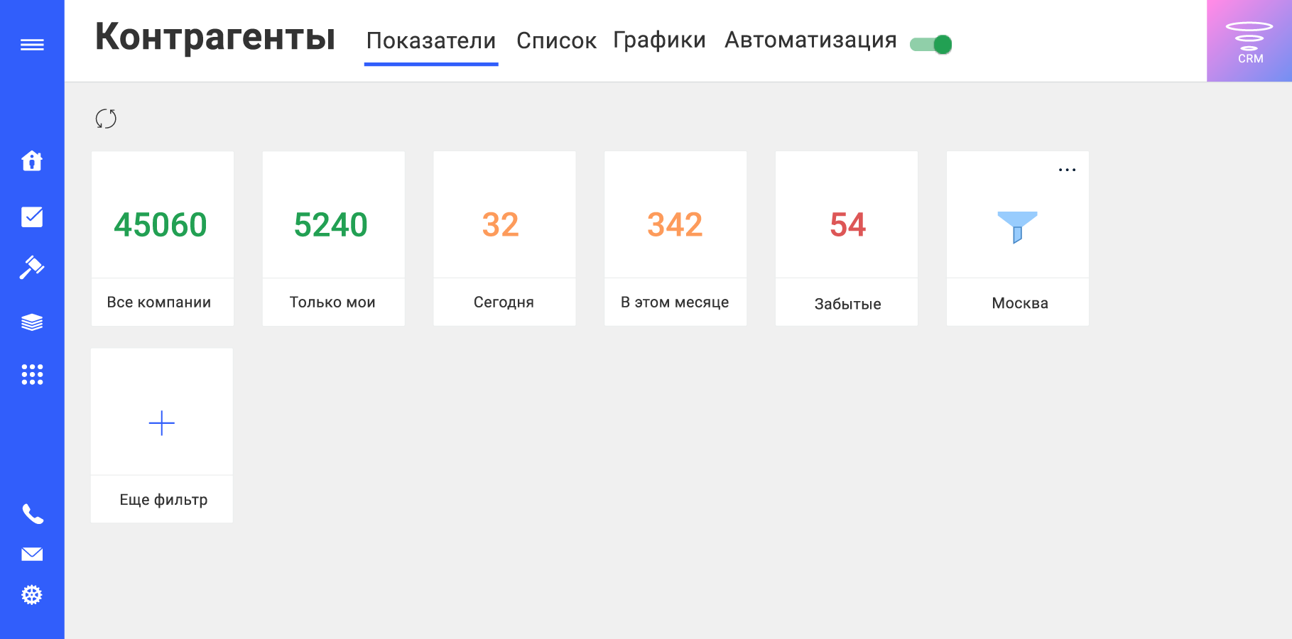 Учёт сведений о контрагентах в модуле CRM программного обеспечения FreshOffice