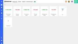 Учёт движения выручки и денежных средств в целом в системе FreshOffice