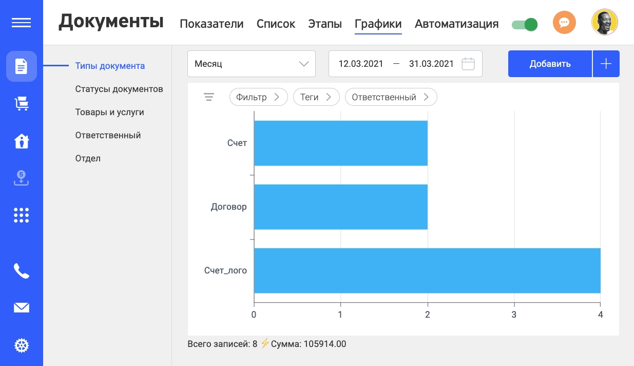 Работа с документами в программном продукте FreshOffice