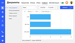 Работа с документами в программном продукте FreshOffice