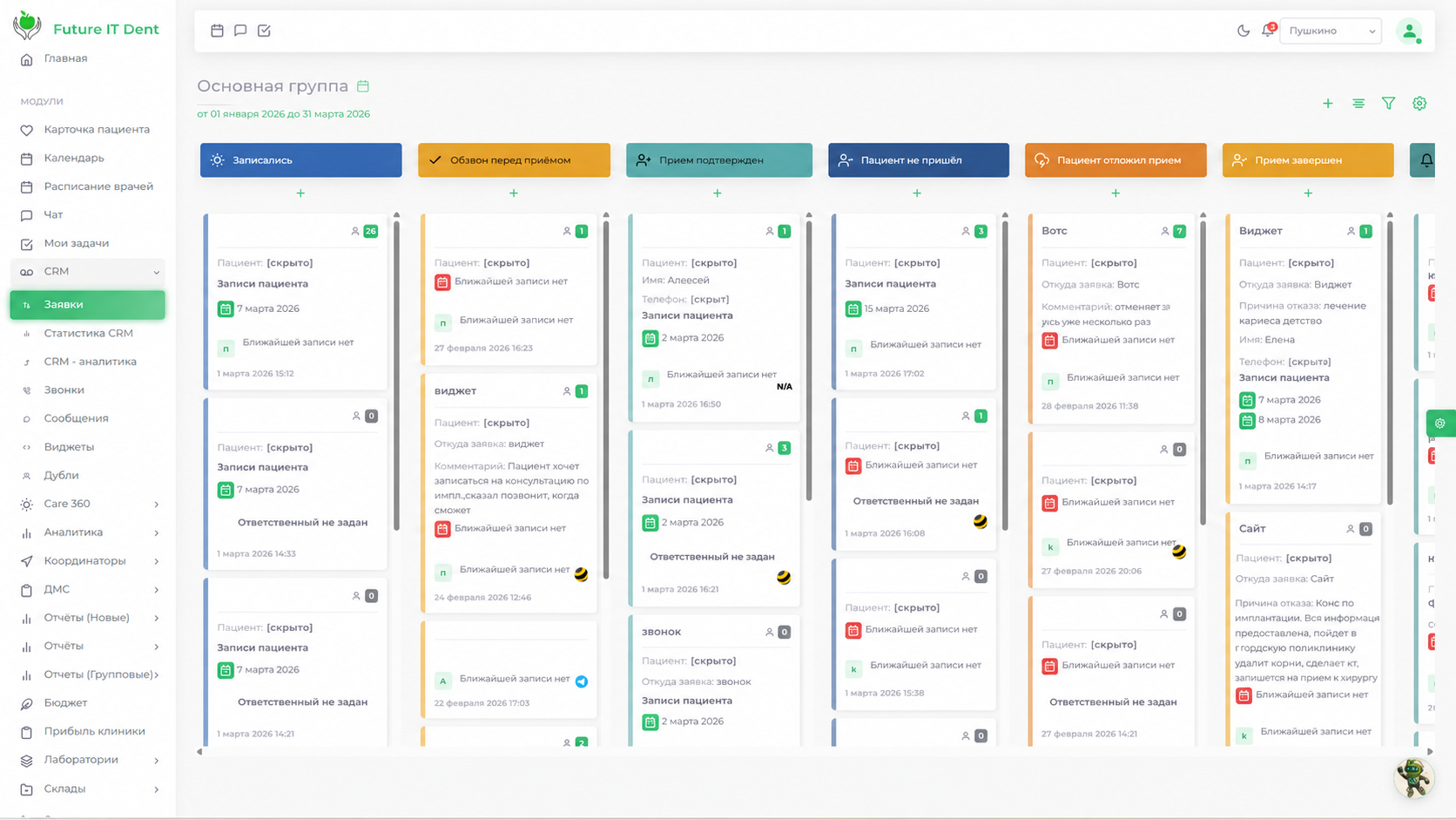 Визуализация и контроль статусов заявок пациентов по каналам поступления в CRM‑модуле Future IT Dent