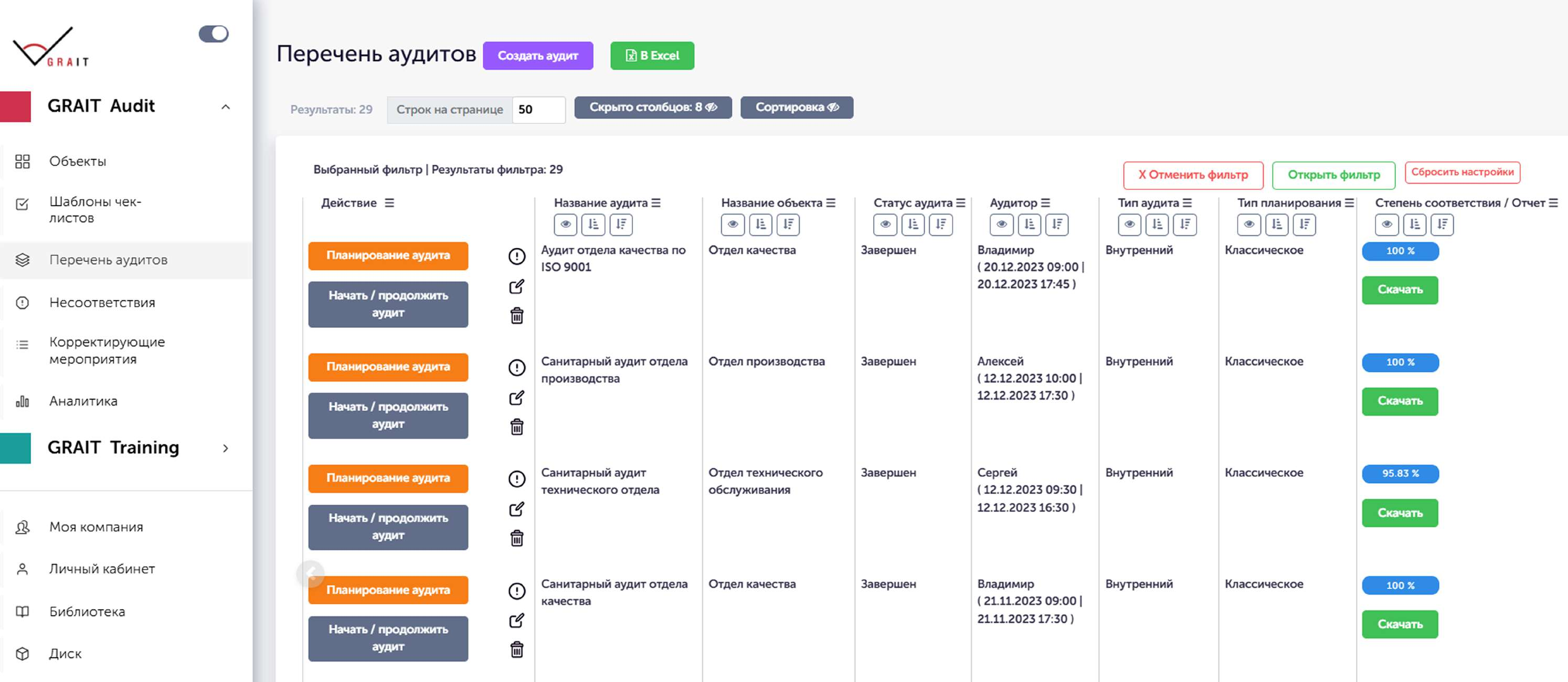 Управление перечнем завершённых аудитов и их параметрами в программном обеспечении GRAIT Audit