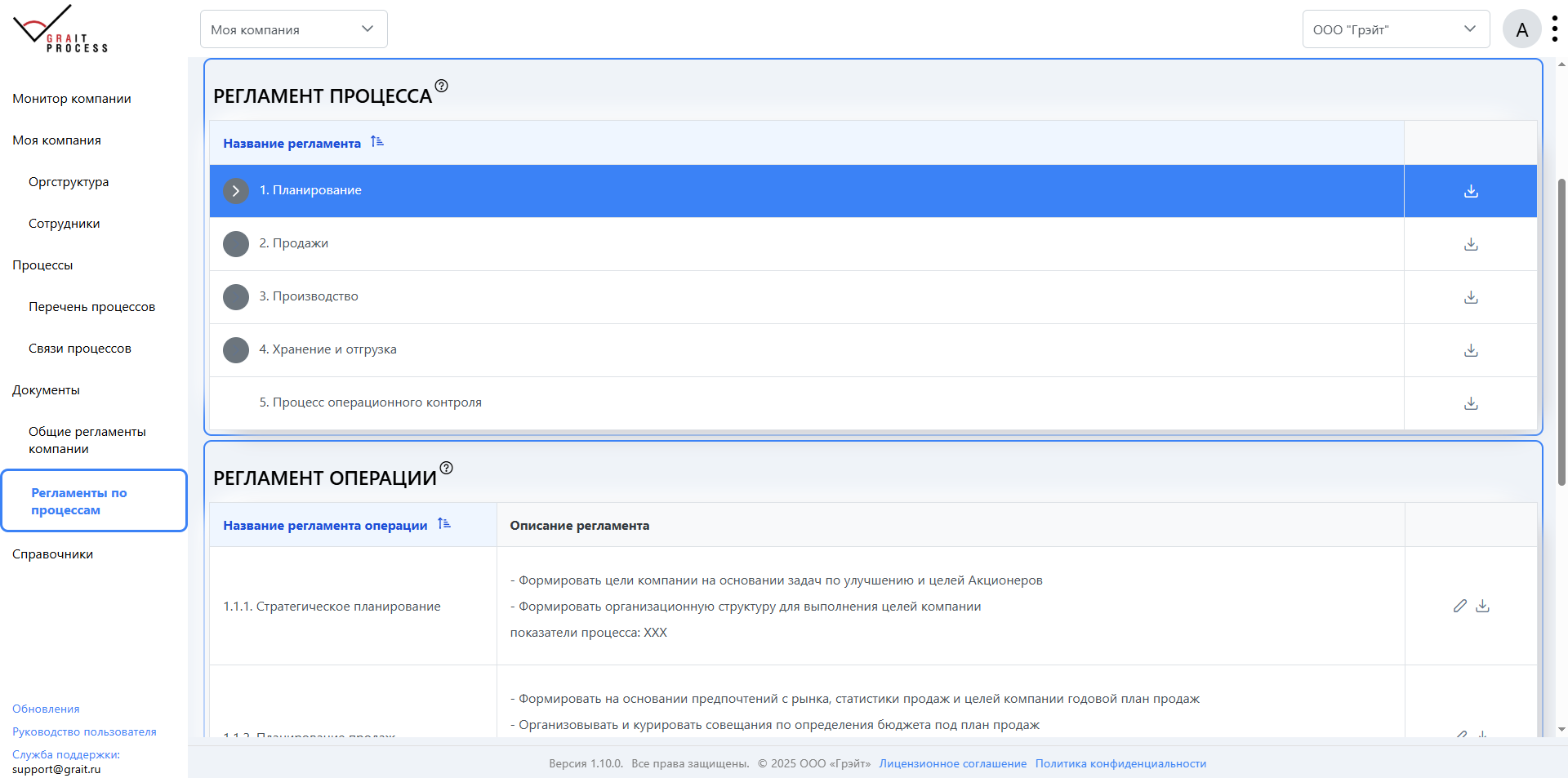 Управление регламентами бизнес-процессов и операций в системе документооборота GRAIT Process