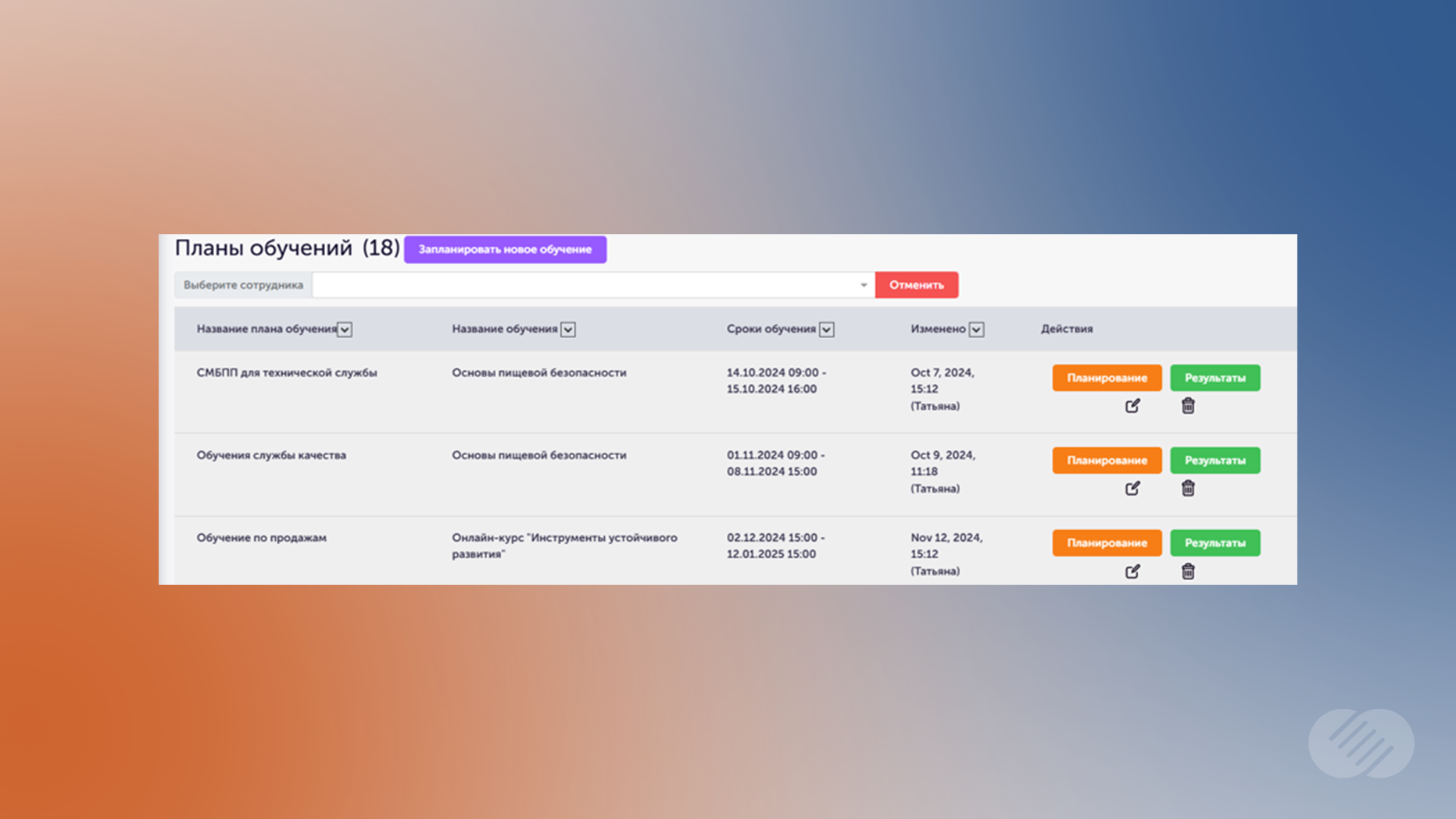 Планирование сроков обучения сотрудников по курсам в системе GRAIT Training от разработчика Грэйт