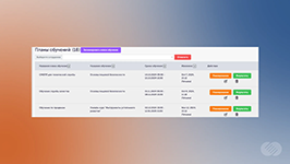 Планирование сроков обучения сотрудников по курсам в системе GRAIT Training от разработчика Грэйт