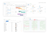 Анализ рабочей нагрузки на исполнителей в системе операционного управления GanttPRO