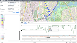 Анализ трека перемещения и параметров движения объекта на карте в программном продукте Gelios