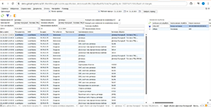 Аудит изменений договоров в комплексной системе управления предприятием Global ERP