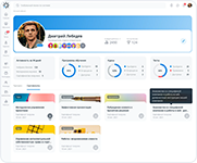 Профиль сотрудника с рейтингом и баллами в корпоративной системе управления обучением ГРАН
