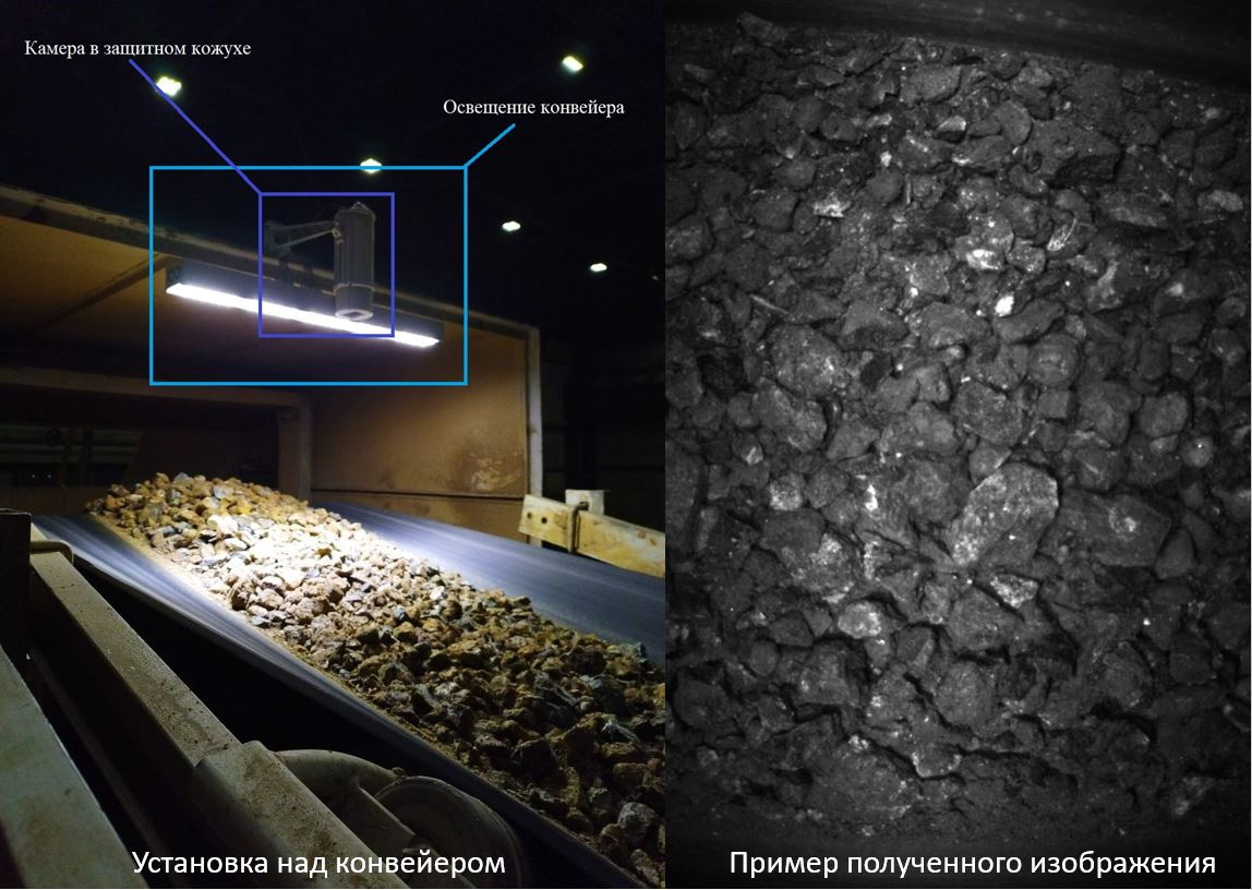 Система анализа однородных сгруппированных объектов от разработчика Statanly Technologies