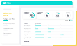 Управление обратной связью в компании на базе программного продукта HRBOX
