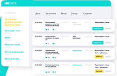 Упрваление HR-контентом в HR-Tech решении HRBOX