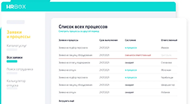 Координация рабочих процессов и процедур в программном решении HRBOX