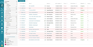 Управление клиентскими заявками и контроль SLA в системе обработки обращений HelpDeskEddy
