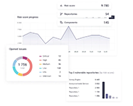 Анализ рисков и приоритизация уязвимостей в репозиториях в DevSecOps-платформе Hexway ASOC