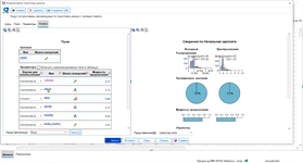 Интерактивная подготовка данных для анализа в программном обеспечении IBM SPSS Statistics