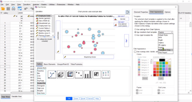 Конструктор построения графиков и диаграмм в аналитической программной системе IBM SPSS Statistics