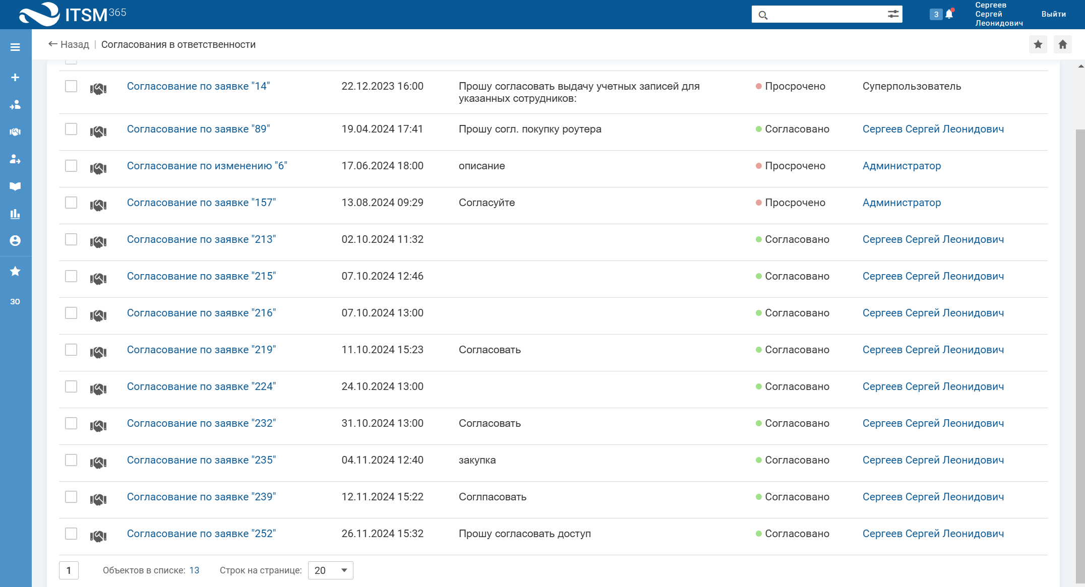 Управление согласованиями заявок и изменений в Service Desk ITSM 365 — контроль статусов, сроков, ответственных