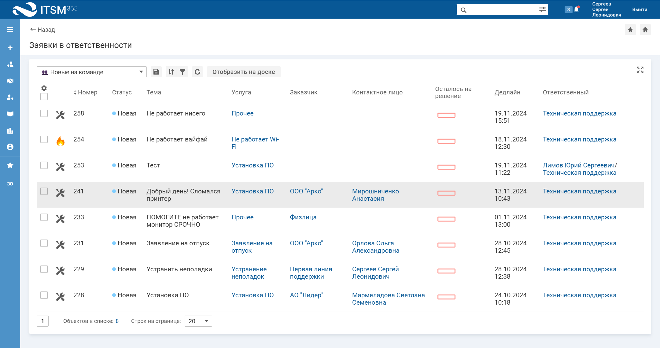 Контроль статуса и распределение заявок в системе управления корпоративными услугами ITSM 365