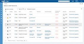 Контроль статуса и распределение заявок в системе управления корпоративными услугами ITSM 365