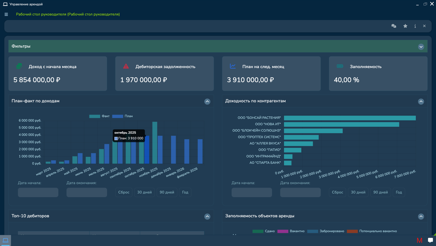 Анализ доходности и дебиторской задолженности в дашборде управления арендой InState Property Management