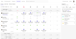 Планирование присутствия сотрудников и брони мест в календаре в системе управления офисом Indaspace