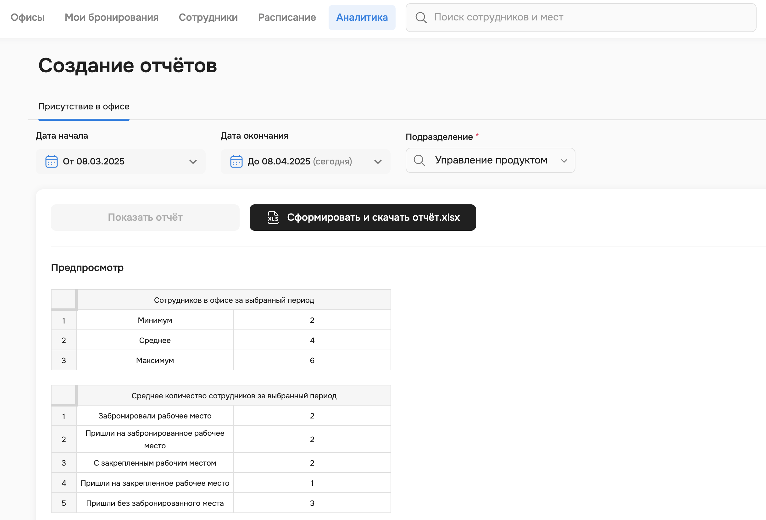 Формирование отчёта о присутствии сотрудников в офисе в модуле аналитики программного обеспечения Indaspace