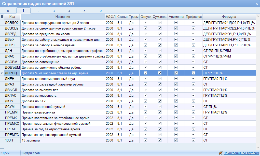 Бухгалтерский учёт заработной платы в программном продукте Инфо-Предприятие Бухгалтерия