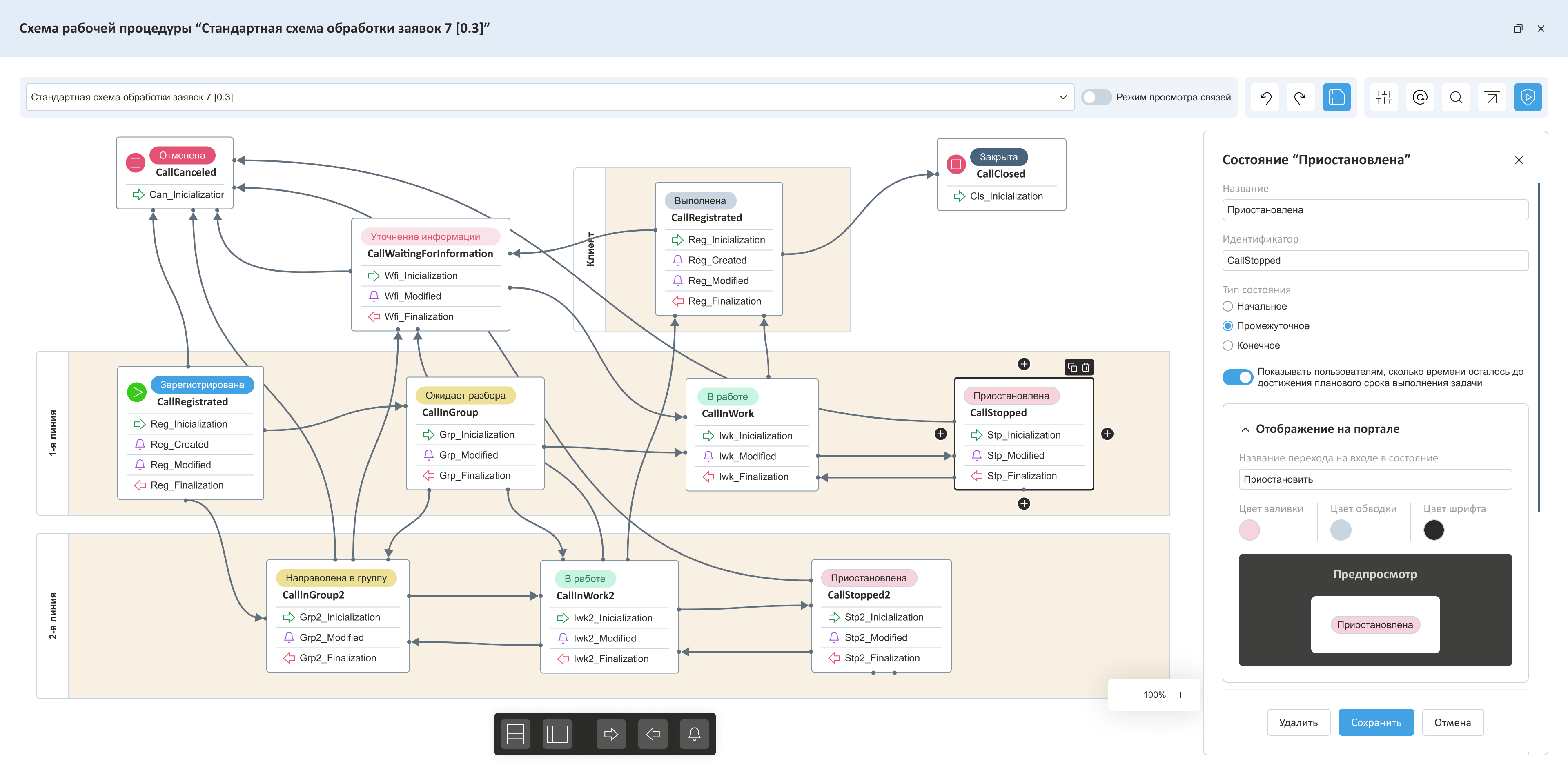 Настройка жизненного цикла заявки: маршрутизация и статусы в модуле Service Desk ИнфраМенеджер