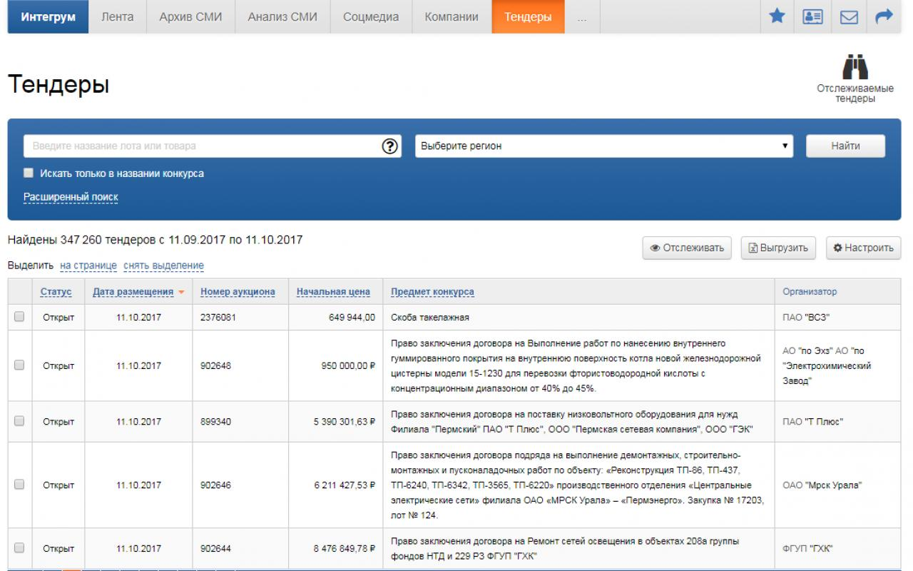 Поиск и анализ тендеров с детализацией условий и организаторов в базе данных контрагентов Интегрум Компании