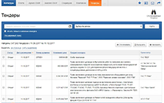 Поиск и анализ тендеров с детализацией условий и организаторов в базе данных контрагентов Интегрум Компании