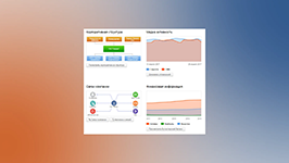 Анализ корпоративной структуры и финансовых показателей контрагента в БДКО Интегрум Компании