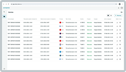 Мониторинг завершённых отчётов по иностранным юрлицам в информационном сервисе для проверки контрагентов Интерчек