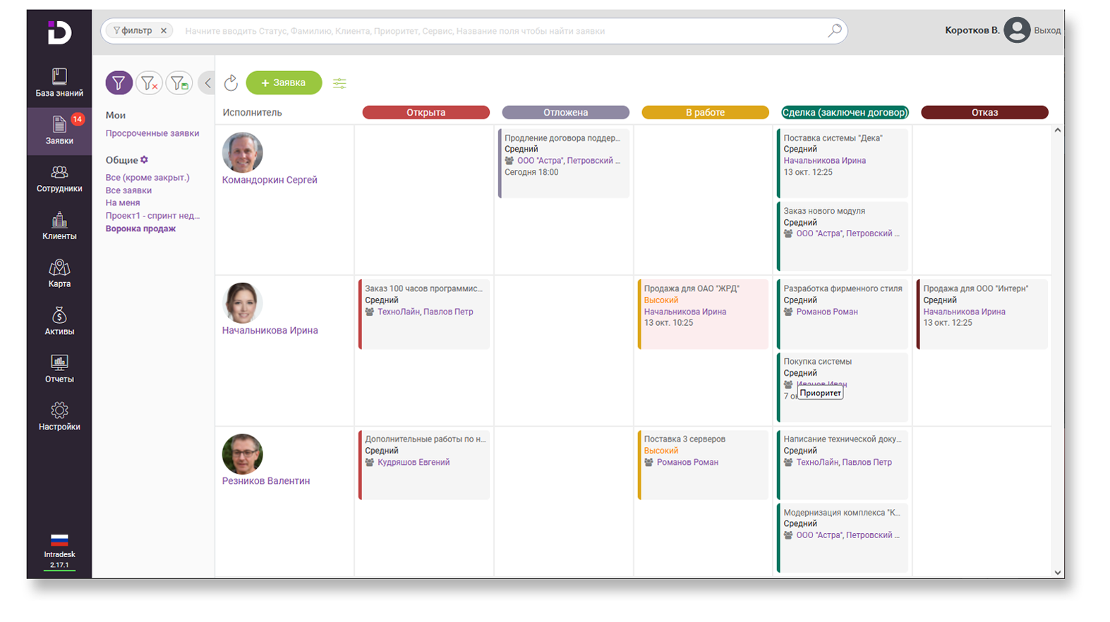 Контроль статусов заявок («Открыта», «В работе», «Отказ» и др.) в Service Desk решении Intradesk