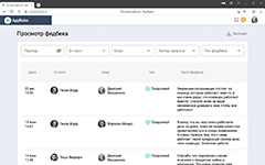 Просмотр обратной связи в системе управления опросами сотрудников Джинн