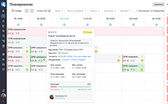Планирование ремонтных работ и контроль выполнения ТОиР в системе KRIT EAM от разработчика КРИТ