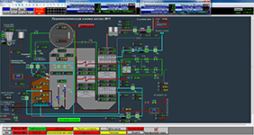 Управление технологическим объектом (котельной) на базе системы SCADA КРУГ-2000