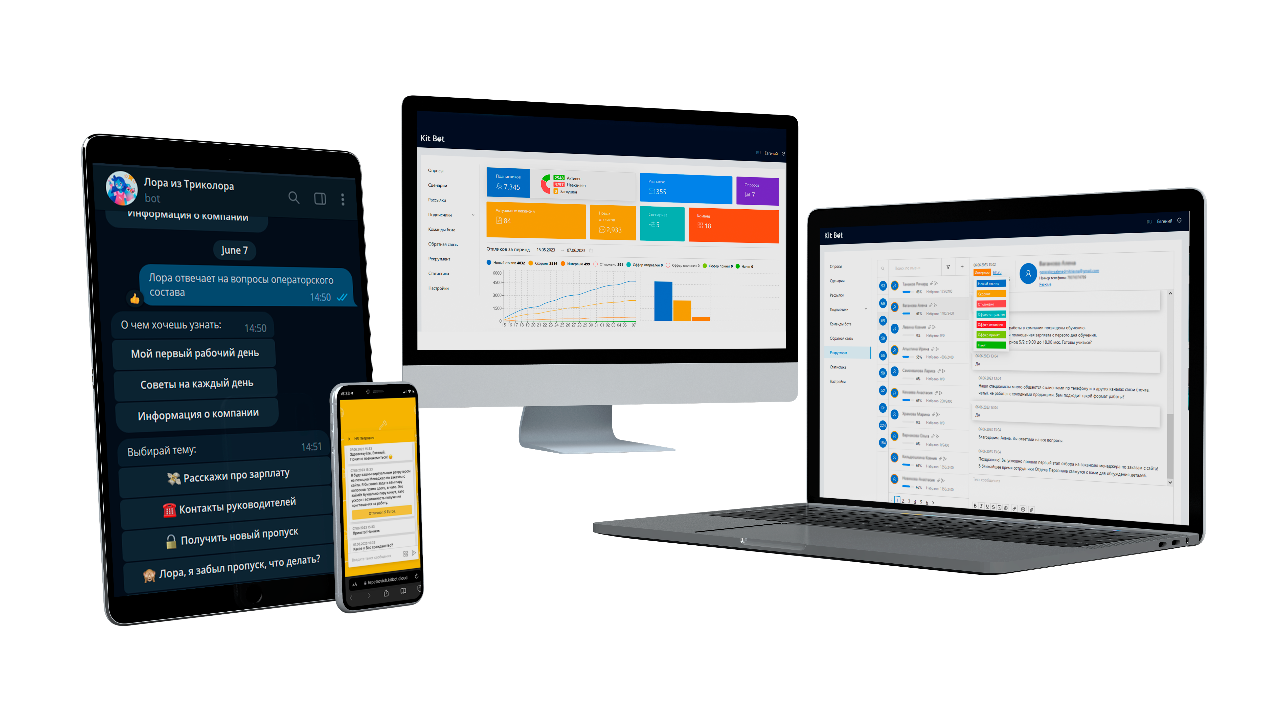 Развитие человеческого капитала в компании на базе HR-платформы с искусственным интеллектом KitBot от Nord Clan