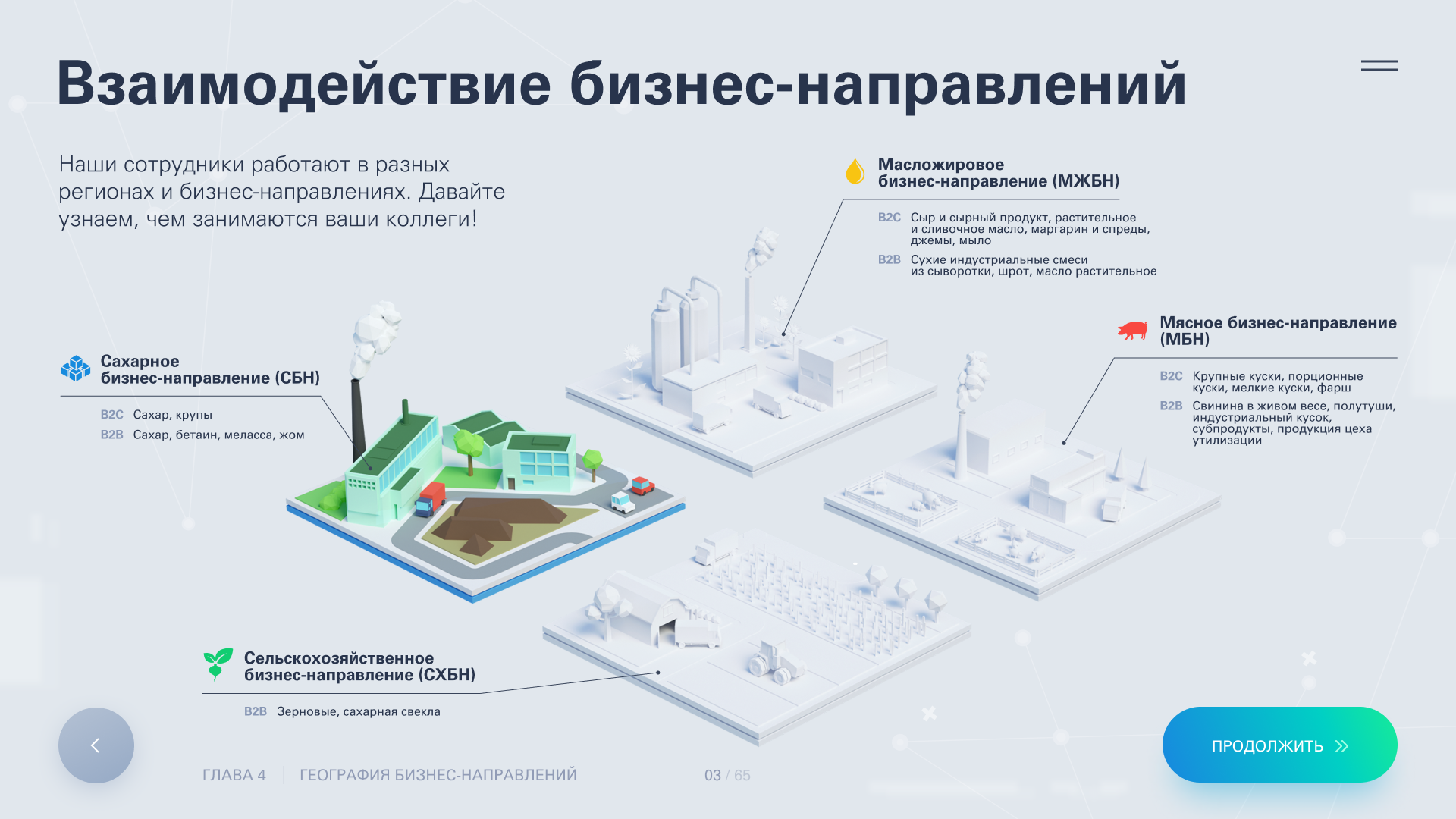Создание обучающего контента и управление образовательными программами в Knomary Production