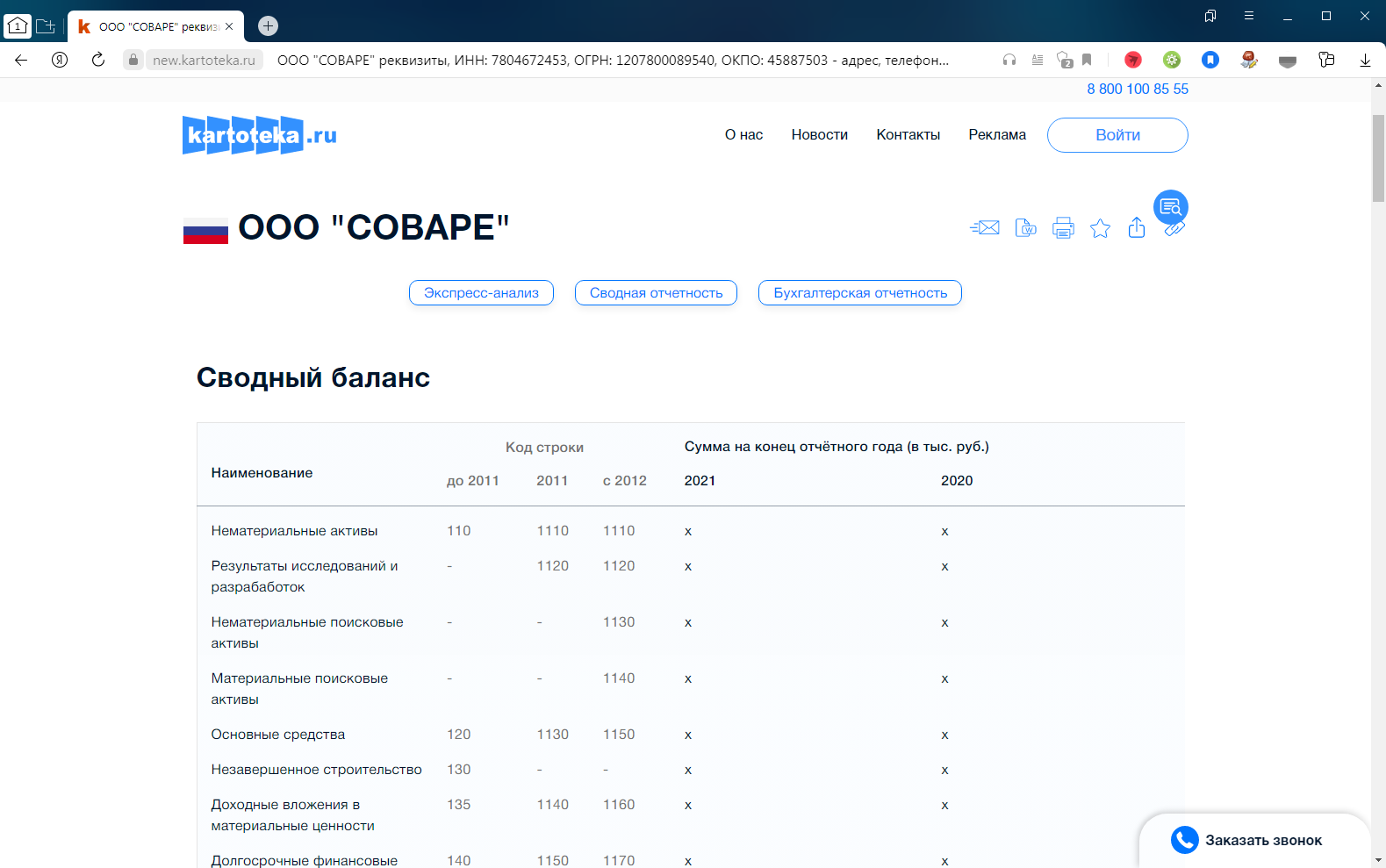 Анализ сводного бухгалтерского баланса рассматриваемой компании в сервисе Картотека Проверка контрагентов