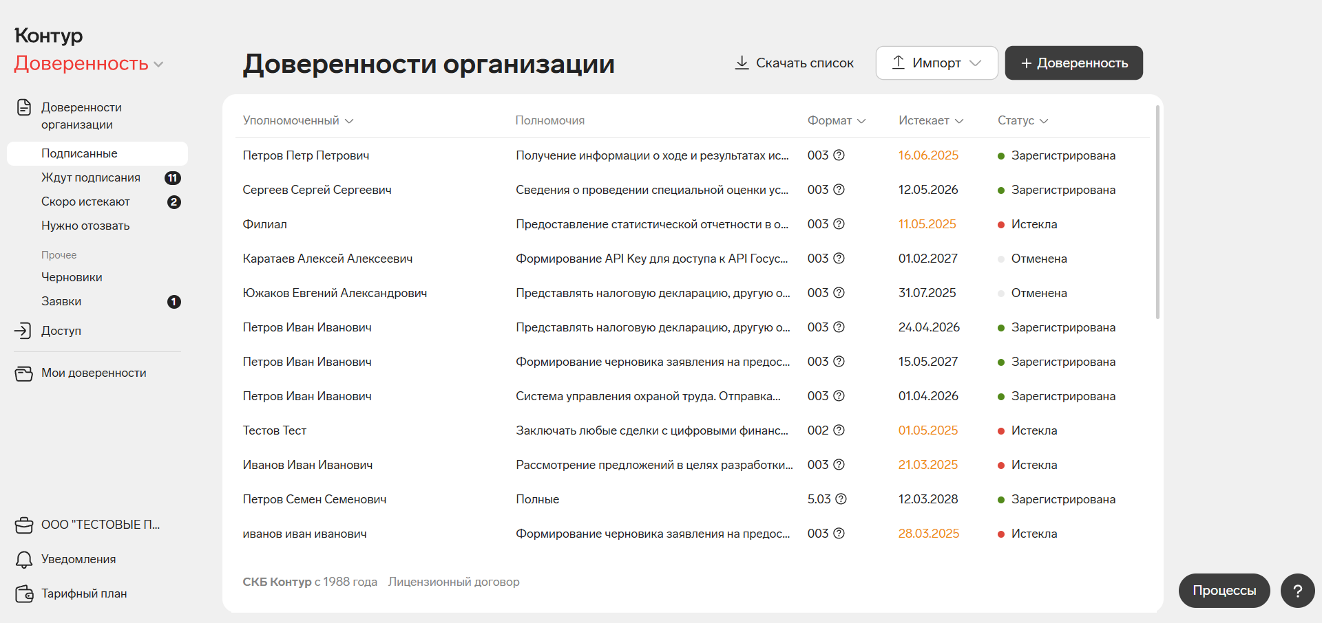 Управление МЧД организации в программном продукте Контур.Доверенность от разработчика СКБ Контур