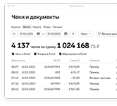 Просмотр чеков и документов в системе управления торговыми операциями Контур.ОФД