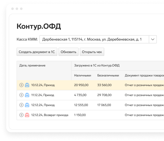 Интеграция платформы оператора фискальных данных Контур.ОФД с другими торговыми системами (включая 1С:Предприятие)