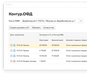 Интеграция платформы оператора фискальных данных Контур.ОФД с другими торговыми системами (включая 1С:Предприятие)