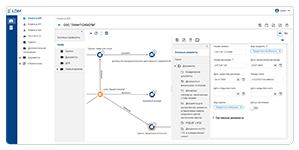 Анализ связей контрагента в системе управления клиентскими данными LDM.Клиентское досье