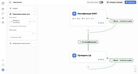 Квалификация лидов по модели BANT и проверка ЦА в ИИ‑менеджере Leadarr от разработчика ИП Алёнкин Н. Ю. (ТМ Leadarr)